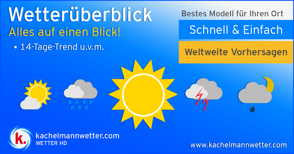 Wetter berlin morgen